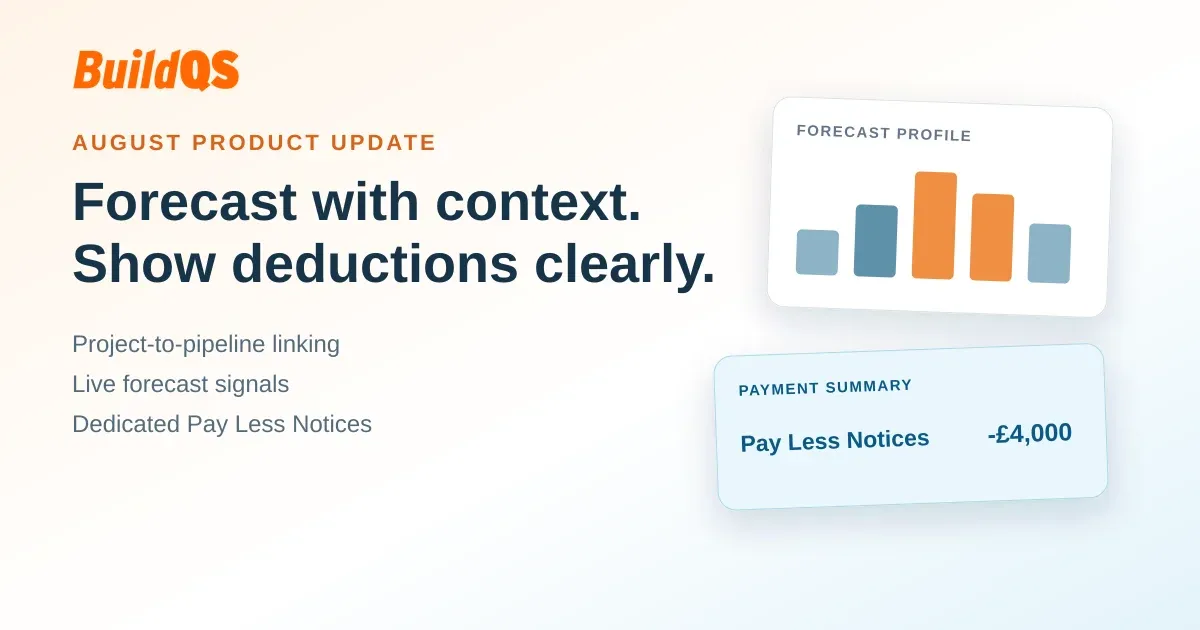 BuildQS August product update illustrating linked project forecasting and a Pay Less Notice deduction